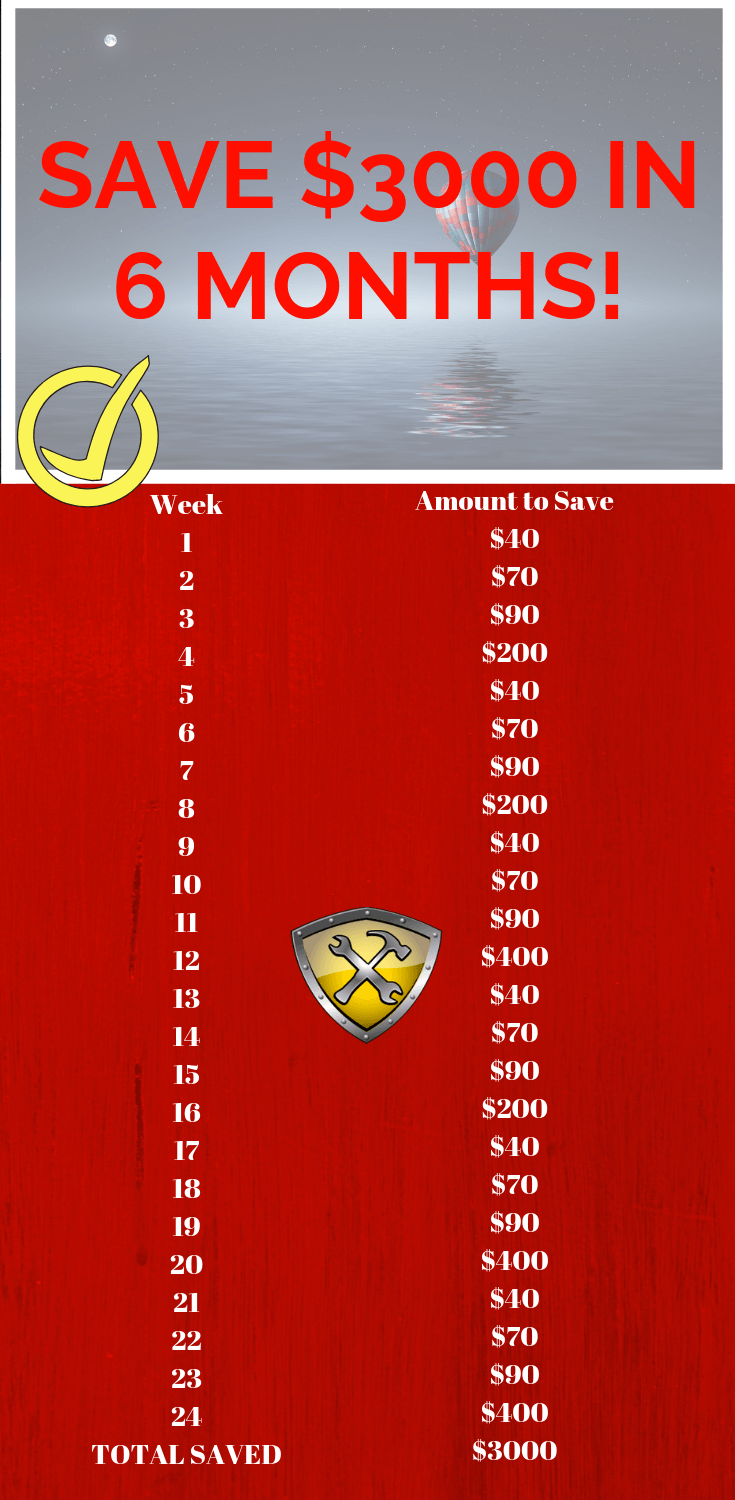 How to save money in 6 months with this savings jar. Keep reading to learn how to save $3000 in 6 months with these money-saving tips.