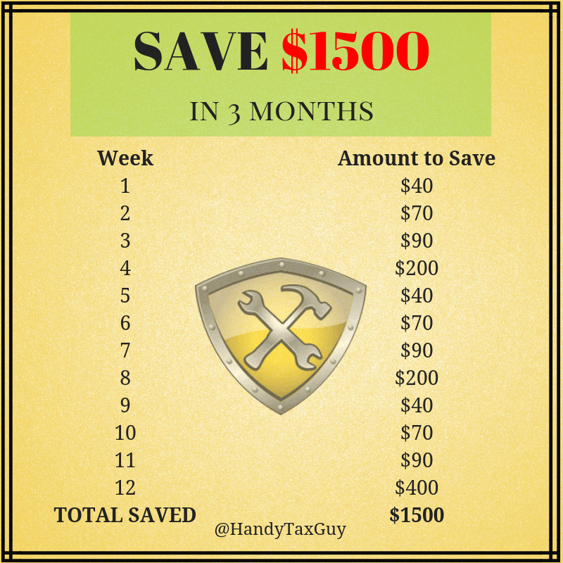 How to save money fast infographic. Save $1500 in 3 months #savemoney #moneytips