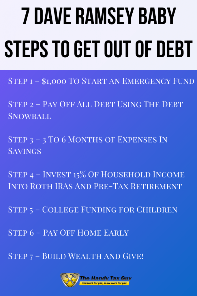 7 dave ramsey baby steps to get out of debt