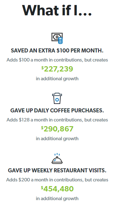 Dave Ramsey Investment Calculator What if 